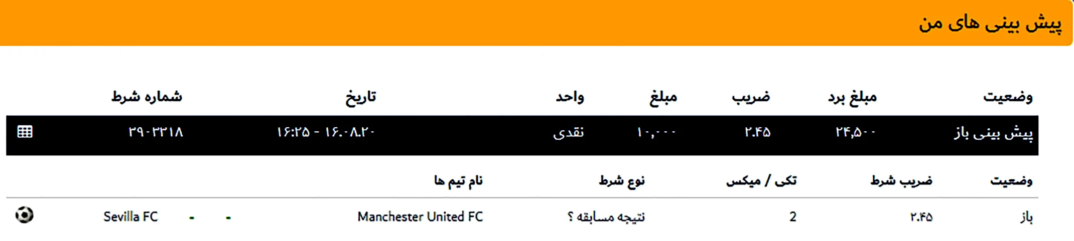 سوابق شرط بندی ها