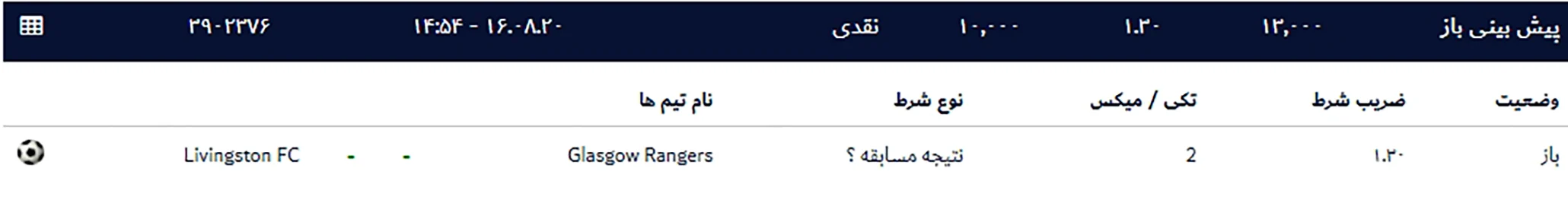 شرط بندی های در جریان