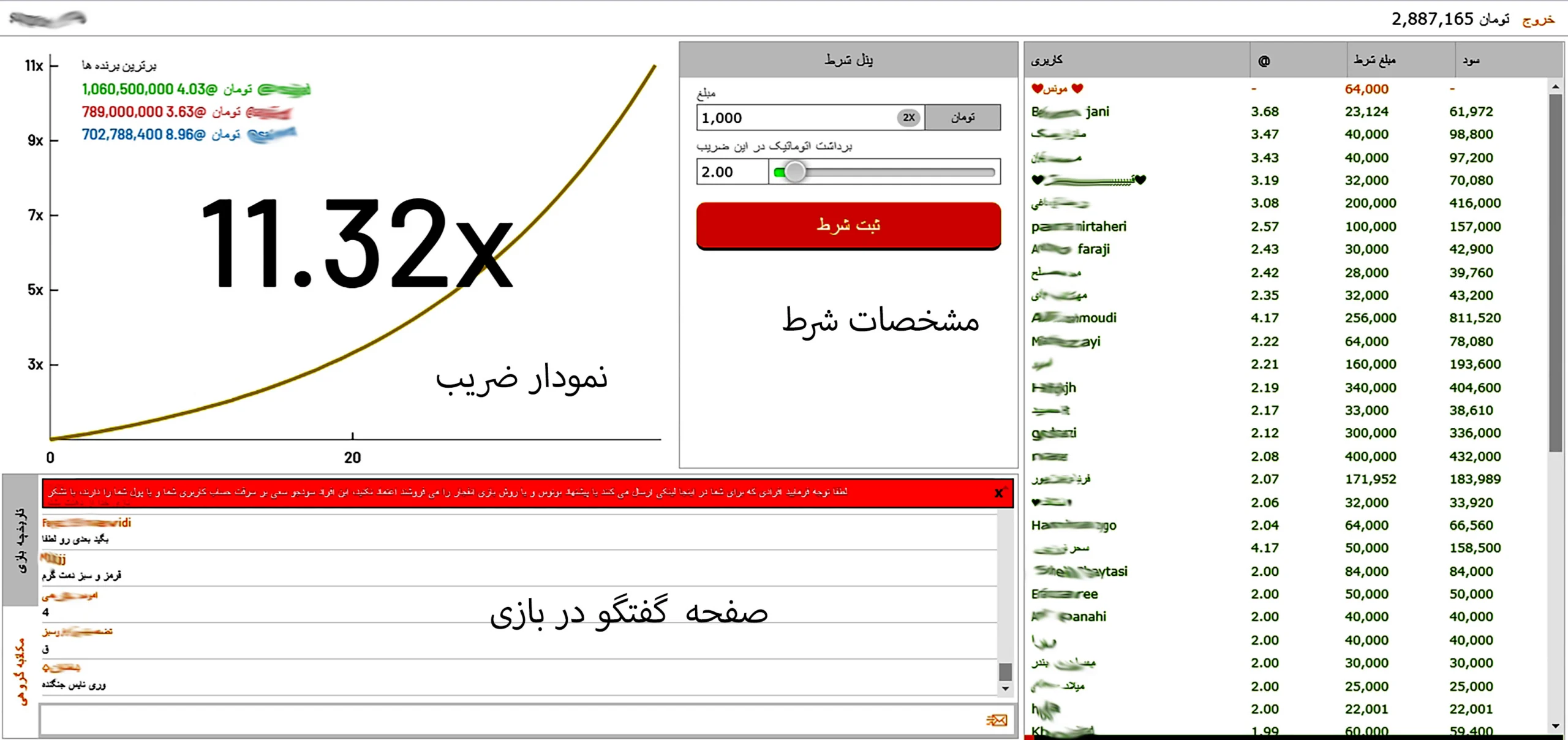آموزش بازی انفجار