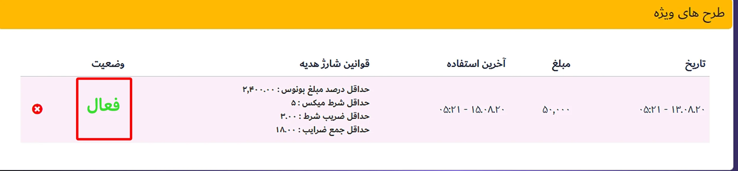 آموزش و قوانين بونوس - تصویر 4